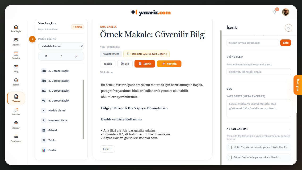 Kaynaklar → Ekle; Etiketler → virgülle ayrılmış konular; SEO → kısa özet; AI Kullanımı → şeffaf beyan.