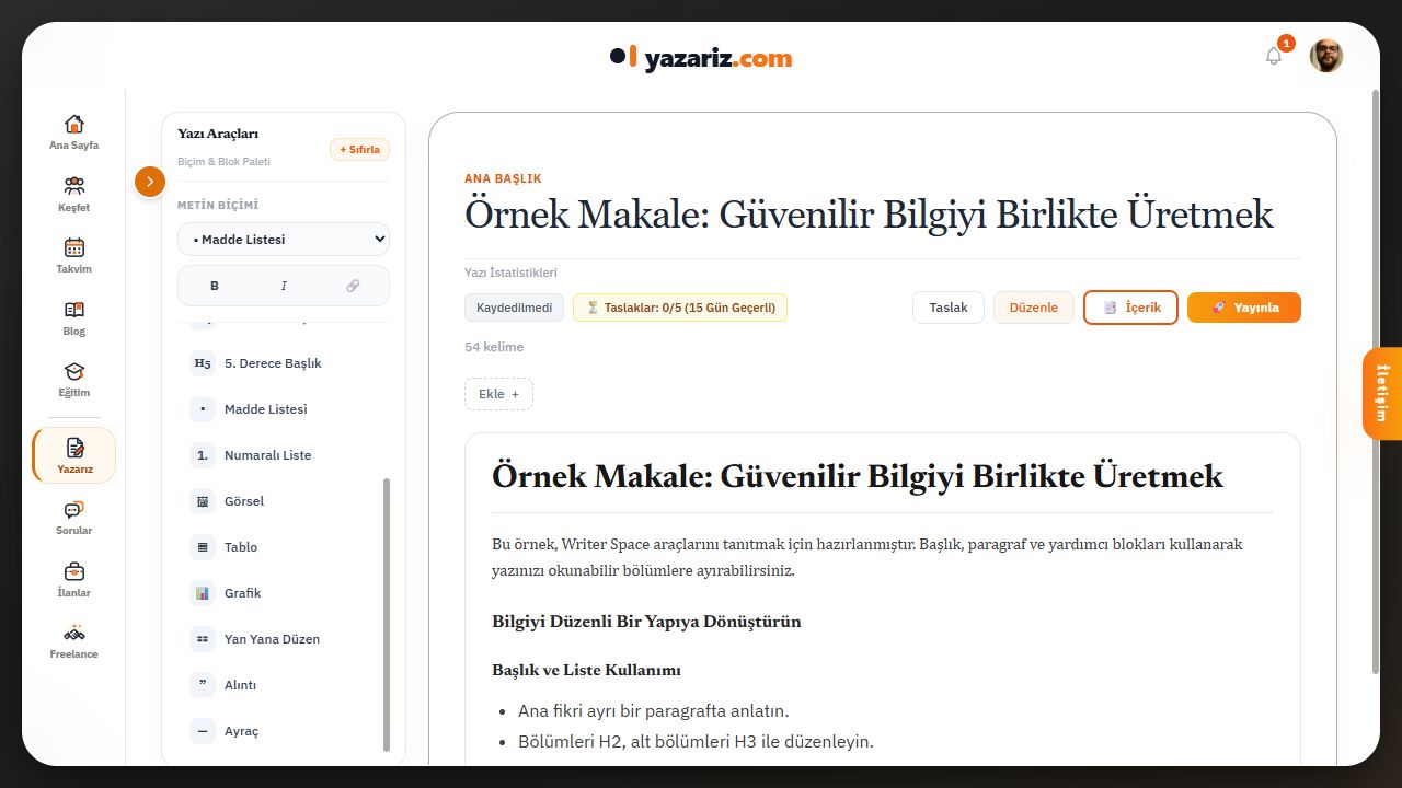 Önizle, okuma görünümünü açar; düğme Düzenle’ye dönüşür. Taslak, çalışmayı saklamak içindir.
