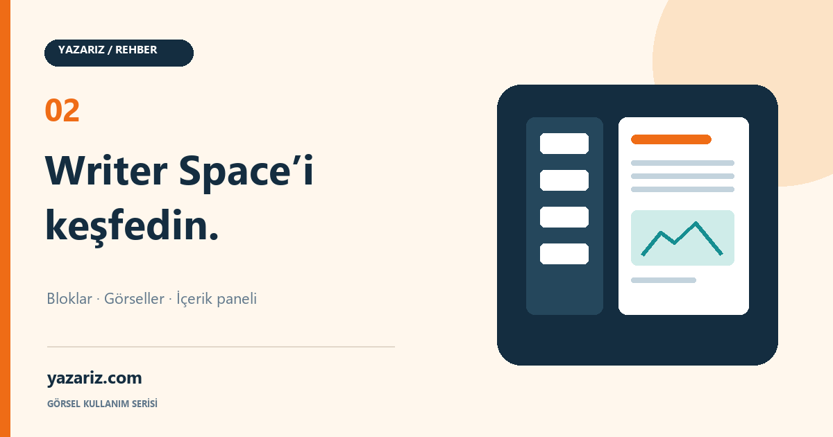 Writer Space Nasıl Kullanılır? Yazı Editörünün Görsel Kullanım Rehberi