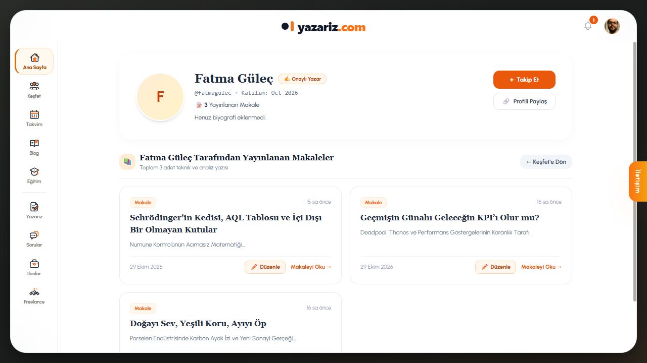 Yazar profili: yayınlanmış yazılar, Takip Et, Profili Paylaş ve Keşfet’e dönüş bağlantısı.