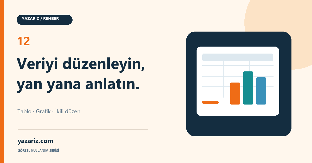 yazariz.com Writer Space’te Tablo, Grafik ve Yan Yana Düzen Nasıl Kullanılır?